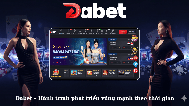 Dabet – Quy mô lớn, sức ảnh hưởng toàn cầu