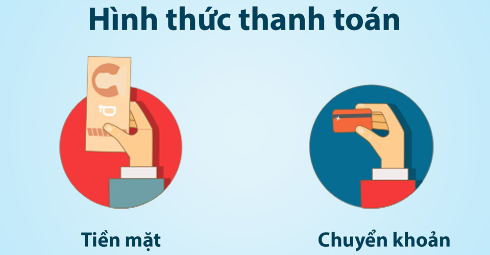 🏦 Tổng quan về hình thức thanh toán Dabet